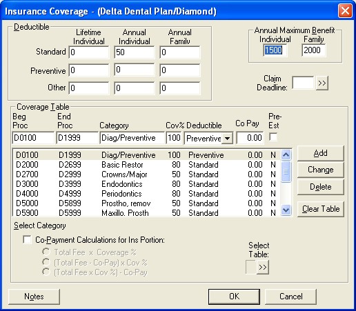 Improve Payment Estimates with Coverage Tables Dentrix