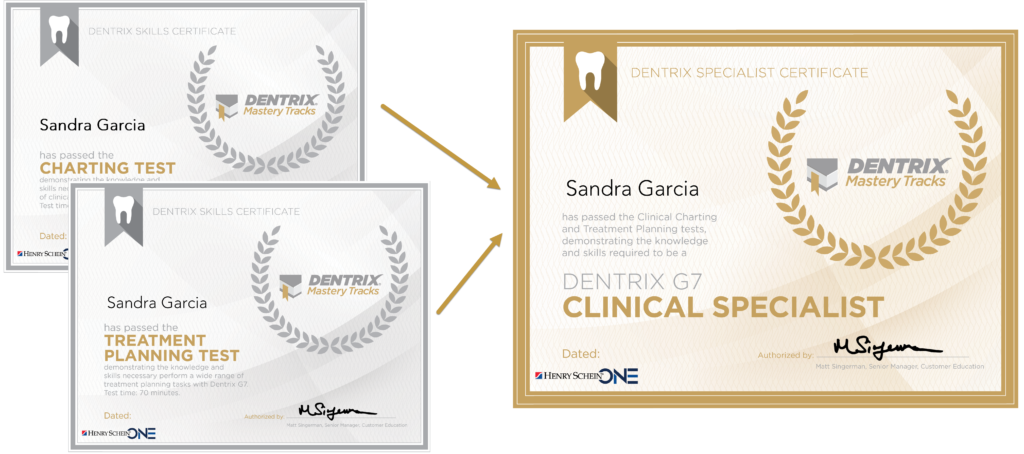 Become a Dentrix Clinical Specialist – Dentrix Magazine
